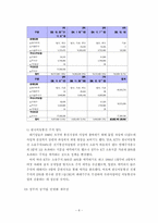 [공기업론]KT의 민영화-8