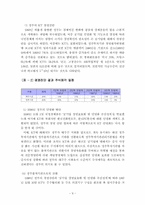 [공기업론]KT의 민영화-9