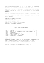 [사회복지] 아동발달의 이해 - 영아기-14