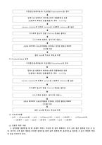 DSC 실험결과 레포트-3