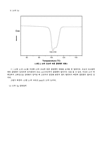 DSC 실험결과 레포트-5