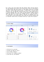 [현대중공업자기소개서+면접기출문제][현대중공업-경영지원합격자소서][현대중공업합격자기소개서][현대중공업자소서]-4