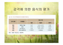 관능검사(감각기관을 이용한 음식평가) 파워포인트 PPT-8