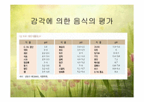관능검사(감각기관을 이용한 음식평가) 파워포인트 PPT-17