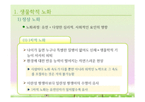 성인후기(60세 이상, 인간발달, 생물학적노화, 성격발달, 은퇴와적응, 성인후기의가족관계, 죽음에대한인식과적응) 프레젠테이션-3