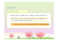 성인후기(60세 이상, 인간발달, 생물학적노화, 성격발달, 은퇴와적응, 성인후기의가족관계, 죽음에대한인식과적응) 프레젠테이션-4