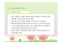 성인후기(60세 이상, 인간발달, 생물학적노화, 성격발달, 은퇴와적응, 성인후기의가족관계, 죽음에대한인식과적응) 프레젠테이션-6