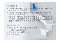 심혈관계질환(임상영양학, 고지혈증, 동맥경화, 고혈압, 울혈성신부전, 심근경색, 뇌졸중) PPT, 파워포인트-3