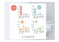 심혈관계질환(임상영양학, 고지혈증, 동맥경화, 고혈압, 울혈성신부전, 심근경색, 뇌졸중) PPT, 파워포인트-4