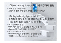 심혈관계질환(임상영양학, 고지혈증, 동맥경화, 고혈압, 울혈성신부전, 심근경색, 뇌졸중) PPT, 파워포인트-6
