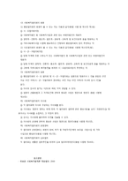 사회복지사업법과 행정조직-14