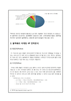 블랙베리 BlackBerry 마케팅전략분석과 실패요인분석및 블랙베리 재도약극복위한 새로운 마케팅 STP,4P전략분석및과 나의견해 레포트-7