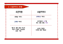 위메프 기업분석과 위메프 마케팅 4P,STP전략분석및 위메프 SWOT분석과 위메프에 필요한 마케팅 전략연구 PPT-8