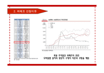 위메프 기업분석과 위메프 마케팅 4P,STP전략분석및 위메프 SWOT분석과 위메프에 필요한 마케팅 전략연구 PPT-9
