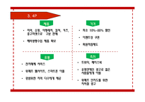 위메프 기업분석과 위메프 마케팅 4P,STP전략분석및 위메프 SWOT분석과 위메프에 필요한 마케팅 전략연구 PPT-16