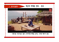 위메프 기업분석과 위메프 마케팅 4P,STP전략분석및 위메프 SWOT분석과 위메프에 필요한 마케팅 전략연구 PPT-18