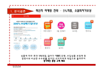 위메프 기업분석과 위메프 마케팅 4P,STP전략분석및 위메프 SWOT분석과 위메프에 필요한 마케팅 전략연구 PPT-19