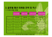 패션기업의 글로벌화(패션산업의글로벌화, 글로벌패션시장, 글로벌패션마케팅, 글로벌소싱전략) 파워포인트, 프레젠테이션-10