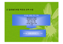 패션기업의 글로벌화(패션산업의글로벌화, 글로벌패션시장, 글로벌패션마케팅, 글로벌소싱전략) 파워포인트, 프레젠테이션-11
