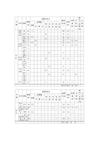 담석증(담석증증상및식이원칙, 담석증식이요법, 담석증허용식품,금지식품, 담석증환자식단작성, 담석증치료식단)-5