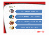 동서식품 기업 SWOT분석및 동서식품 기업분석과 시장성분석 PPT-4