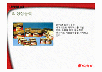 동서식품 기업 SWOT분석및 동서식품 기업분석과 시장성분석 PPT-6