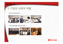동서식품 기업 SWOT분석및 동서식품 기업분석과 시장성분석 PPT-9