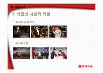 동서식품 기업 SWOT분석및 동서식품 기업분석과 시장성분석 PPT-10