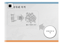 [1인식당 사업계획서] 1인고객 타겟식당(혼자 먹어도 편안한 시스템) 창업 사업계획서-4