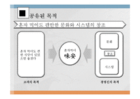 [1인식당 사업계획서] 1인고객 타겟식당(혼자 먹어도 편안한 시스템) 창업 사업계획서-5