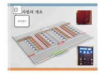 [1인식당 사업계획서] 1인고객 타겟식당(혼자 먹어도 편안한 시스템) 창업 사업계획서-9