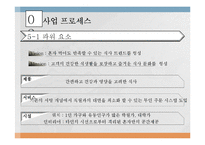 [1인식당 사업계획서] 1인고객 타겟식당(혼자 먹어도 편안한 시스템) 창업 사업계획서-18
