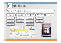 [1인식당 사업계획서] 1인고객 타겟식당(혼자 먹어도 편안한 시스템) 창업 사업계획서-19