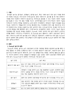 Parten의 놀이의 분류에 대해 설명하고 자유선택놀이시간에 관찰되는 놀이를 Parten의 분류에 따라 예를 들어 설명하세요-2