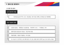 [아시아나항공 서비스 경영전략 PPT] 아시아나항공 기업분석과 아시아나항공 마케팅,경영전략,CRM전략분석및 차별화전략 레포트-7