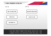 [아시아나항공 서비스 경영전략 PPT] 아시아나항공 기업분석과 아시아나항공 마케팅,경영전략,CRM전략분석및 차별화전략 레포트-9