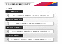 [아시아나항공 서비스 경영전략 PPT] 아시아나항공 기업분석과 아시아나항공 마케팅,경영전략,CRM전략분석및 차별화전략 레포트-13