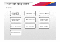 [아시아나항공 서비스 경영전략 PPT] 아시아나항공 기업분석과 아시아나항공 마케팅,경영전략,CRM전략분석및 차별화전략 레포트-15