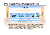 포스코 POSCO SCM 구축사례분석과 적용과정분석및 포스코 SCM 도입후의 성과분석 레포트-4