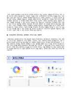 (SK건설자기소개서 + 면접족보) SK건설(토목직토목시공)자소서 [SK건설합격자기소개서SK건설자소서항목]-3