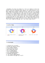 [이랜드월드자기소개서]이랜드월드자소서+[면접기출문제]_이랜드월드(상품기획)합격자기소개서_이랜드월드자소서항목-7