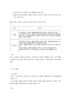 교수학습의 접근방법 및 교수학습이론-4