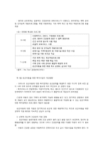 빈곤아동을 위한 복지사업-10