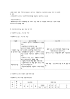 시설아동의 현황-3