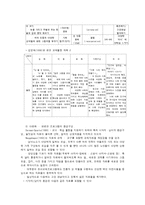 다문화 반 편견 프로그램-5