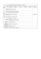 만 2세 영아 일과구성계획-2