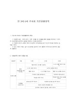 만 3~5세 유아의 기본생활영역-1