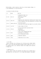 몬테소리 교육 이론의 이해-7