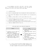 신체운동영역의 이론적 기초-2