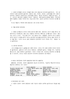 아동발달과 애착이론-9